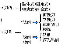 (sh)㊴ĵĵҘ(bio)(zhn)D